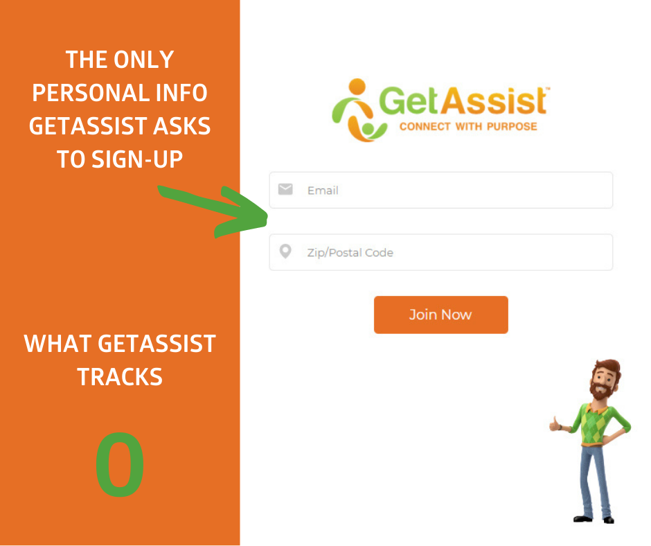 GetAssist does not rack your data