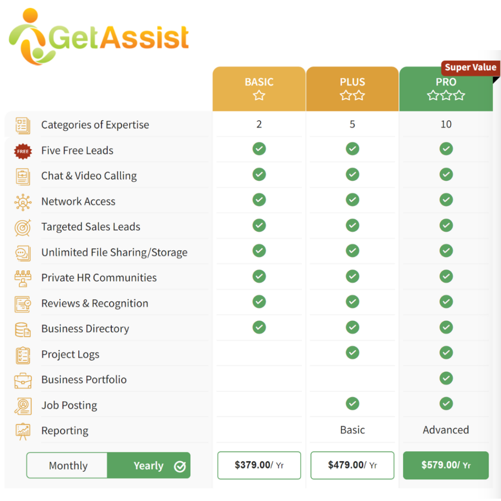 GetAssist Business Memberships